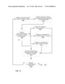 Deposit For Non-Account Holders diagram and image