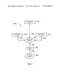 Deposit Permissions For Specific Non-Account Holders diagram and image