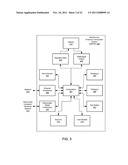 Deposit Permissions For Specific Non-Account Holders diagram and image