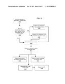 Deposit Permissions For Specific Non-Account Holders diagram and image