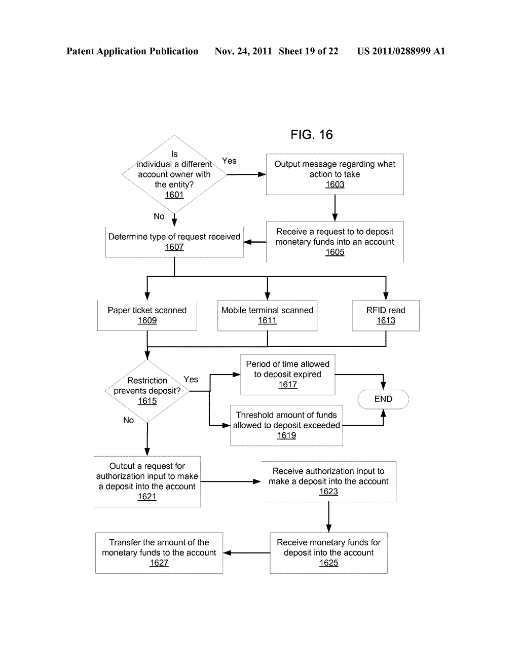Deposit Permissions For Specific Non-Account Holders - diagram, schematic, and image 20