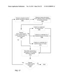 Deposit Permissions For Specific Non-Account Holders diagram and image