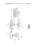 METHOD FOR MANAGING ON-LINE COMMERCIAL TRANSACTIONS diagram and image