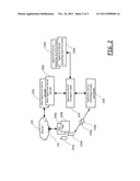 METHOD FOR MANAGING ON-LINE COMMERCIAL TRANSACTIONS diagram and image