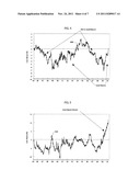 Systems and Methods for Asynchronous Risk Model Return Portfolios diagram and image