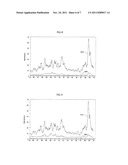 Systems and Methods for Asynchronous Risk Model Return Portfolios diagram and image