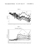 Systems and Methods for Asynchronous Risk Model Return Portfolios diagram and image