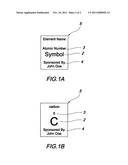 Using a selected media for soliciting donation diagram and image