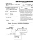 METHOD FOR UTILIZING INTELLECTUAL PROPERTY AS COLLATERAL TO FACILITATE     LOANS TO SMALL BUSINESSES TO CREATE JOBS AND STIMULATE THE ECONOMY diagram and image