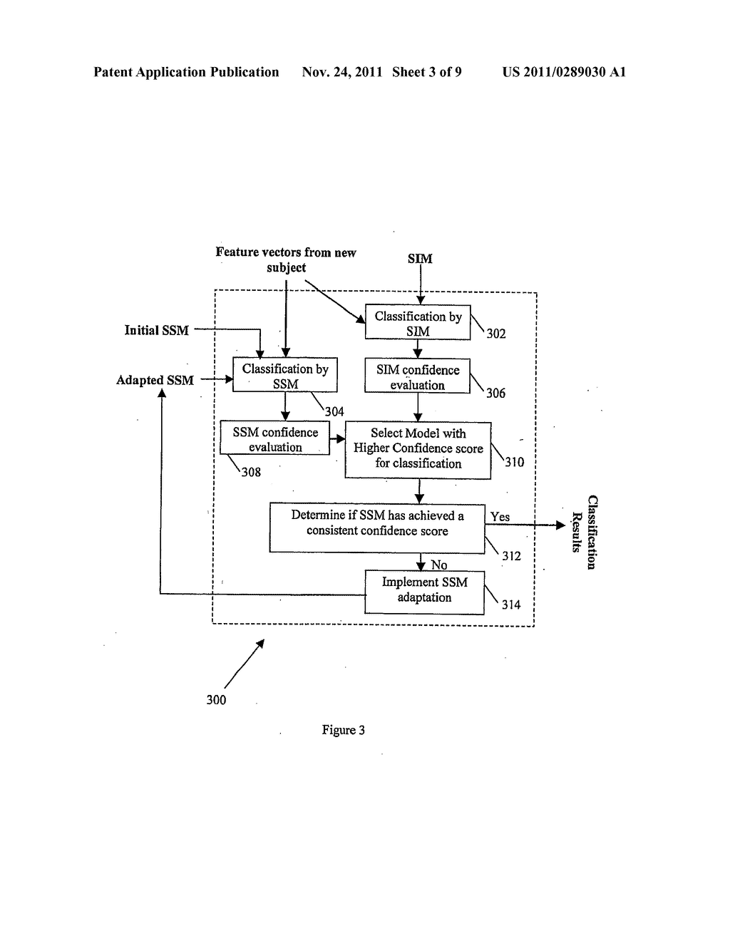 METHOD AND SYSTEM FOR CLASSIFYING BRAIN SIGNALS IN A BCI - diagram, schematic, and image 04