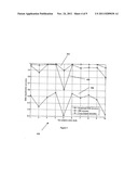 METHOD AND SYSTEM FOR CLASSIFYING BRAIN SIGNALS IN A BCI diagram and image