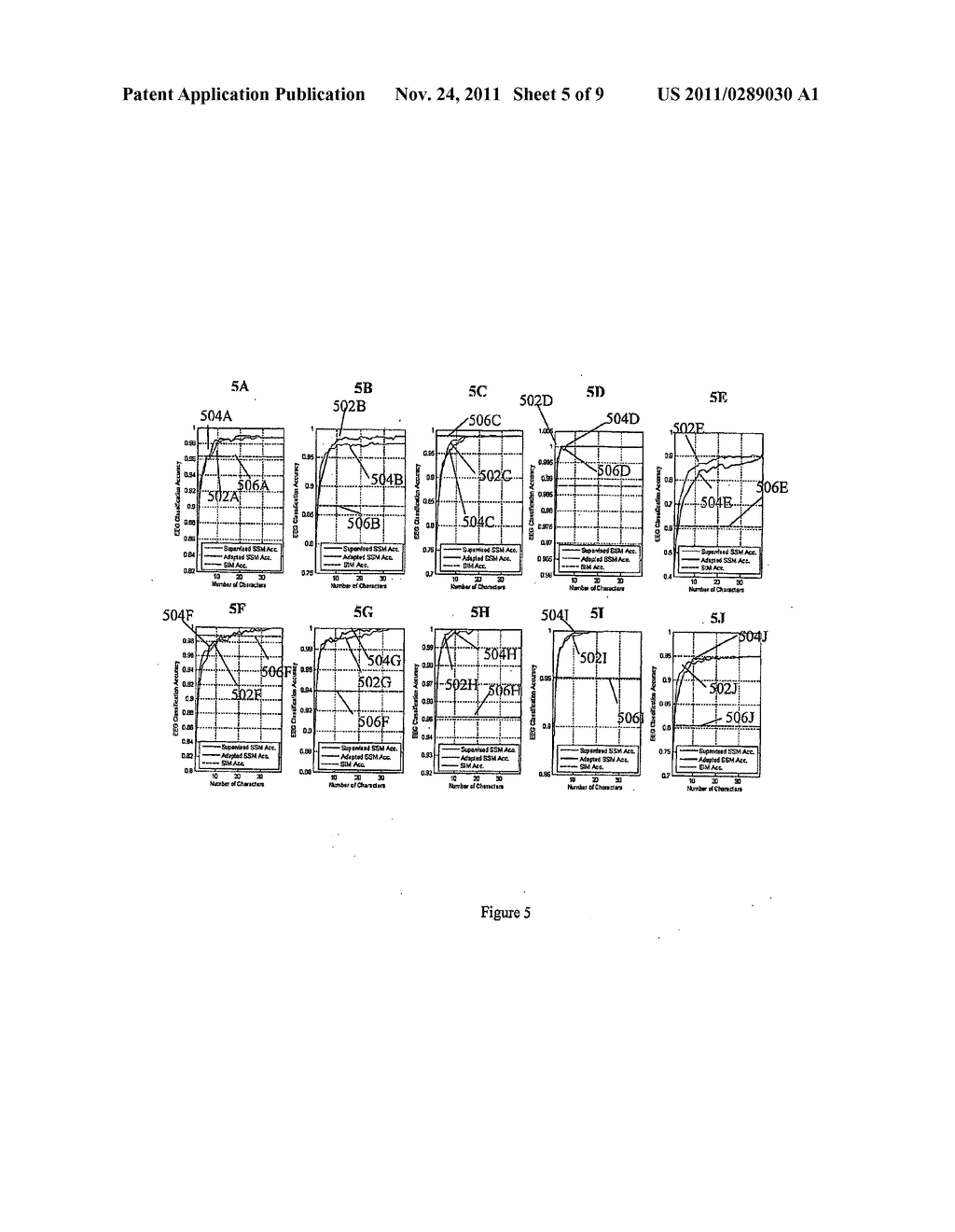 METHOD AND SYSTEM FOR CLASSIFYING BRAIN SIGNALS IN A BCI - diagram, schematic, and image 06