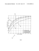 METHOD AND SYSTEM FOR CLASSIFYING BRAIN SIGNALS IN A BCI diagram and image