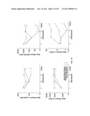 Clinical Decision Model diagram and image