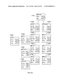 Clinical Decision Model diagram and image