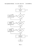 Visualization of Data Record Physicality diagram and image