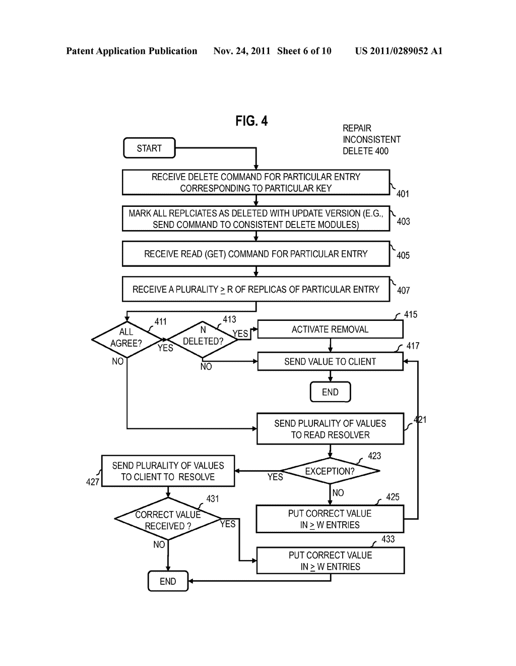 METHOD AND APPARATUS FOR EVENTUALLY CONSISTENT DELETE IN A DISTRIBUTED     DATA STORE - diagram, schematic, and image 07