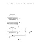 METHOD, NODE AND SYSTEM FOR CONTROLLING VERSION IN DISTRIBUTED SYSTEM diagram and image