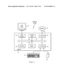 DYNAMIC SELF CONFIGURING OVERLAYS diagram and image