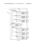 DYNAMIC SELF CONFIGURING OVERLAYS diagram and image