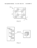 DYNAMIC SELF CONFIGURING OVERLAYS diagram and image