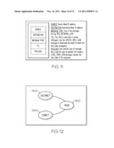 DYNAMIC SELF CONFIGURING OVERLAYS diagram and image