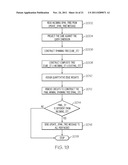 DYNAMIC SELF CONFIGURING OVERLAYS diagram and image