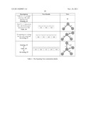 DYNAMIC SELF CONFIGURING OVERLAYS diagram and image