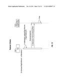 PREFERENCE STACK diagram and image