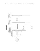 PREFERENCE STACK diagram and image