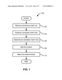 INTERFACE FOR RELATING CLUSTERS OF DATA OBJECTS diagram and image