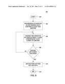 METHOD AND APPARATUS FOR RAPID DATA ACCESS AND DISTRIBUTION USING     STRUCTURED IDENTIFIERS diagram and image