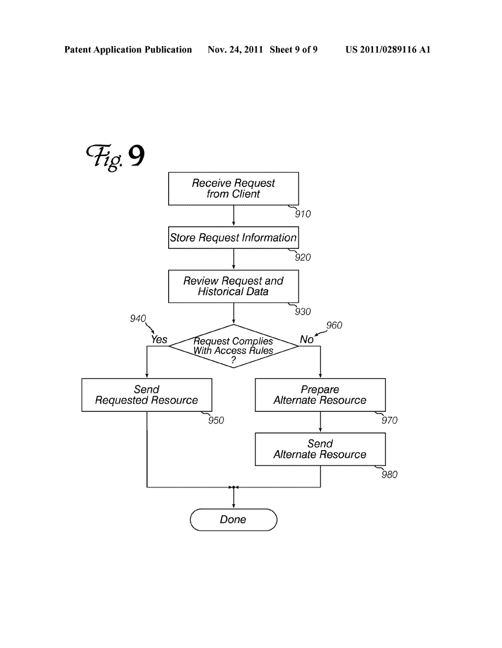 Method and Apparatus for Protecting Online Content by Detecting     Noncompliant Access Patterns - diagram, schematic, and image 10