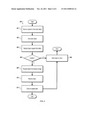 CONTENT DELIVERY NETWORK diagram and image