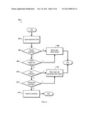 CONTENT DELIVERY NETWORK diagram and image