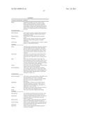 SOCIAL NETWORK FOR RECIPROCAL DATA SHARING diagram and image