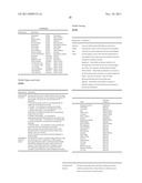 SOCIAL NETWORK FOR RECIPROCAL DATA SHARING diagram and image