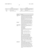 SOCIAL NETWORK FOR RECIPROCAL DATA SHARING diagram and image