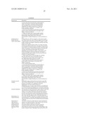 SOCIAL NETWORK FOR RECIPROCAL DATA SHARING diagram and image