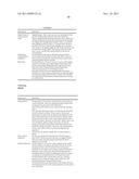 SOCIAL NETWORK FOR RECIPROCAL DATA SHARING diagram and image