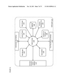 Apparatuses, Methods and Systems For An Intelligent Inbox Coordinating HUB diagram and image