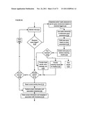 Apparatuses, Methods and Systems For An Intelligent Inbox Coordinating HUB diagram and image