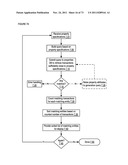 Apparatuses, Methods and Systems For An Intelligent Inbox Coordinating HUB diagram and image