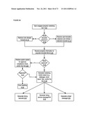 Apparatuses, Methods and Systems For An Intelligent Inbox Coordinating HUB diagram and image