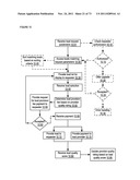 Apparatuses, Methods and Systems For An Intelligent Inbox Coordinating HUB diagram and image