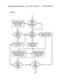 Apparatuses, Methods and Systems For An Intelligent Inbox Coordinating HUB diagram and image