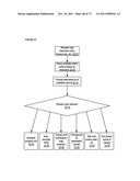 Apparatuses, Methods and Systems For An Intelligent Inbox Coordinating HUB diagram and image