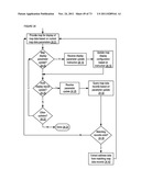 Apparatuses, Methods and Systems For An Intelligent Inbox Coordinating HUB diagram and image