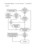 Apparatuses, Methods and Systems For An Intelligent Inbox Coordinating HUB diagram and image