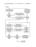 Apparatuses, Methods and Systems For An Intelligent Inbox Coordinating HUB diagram and image